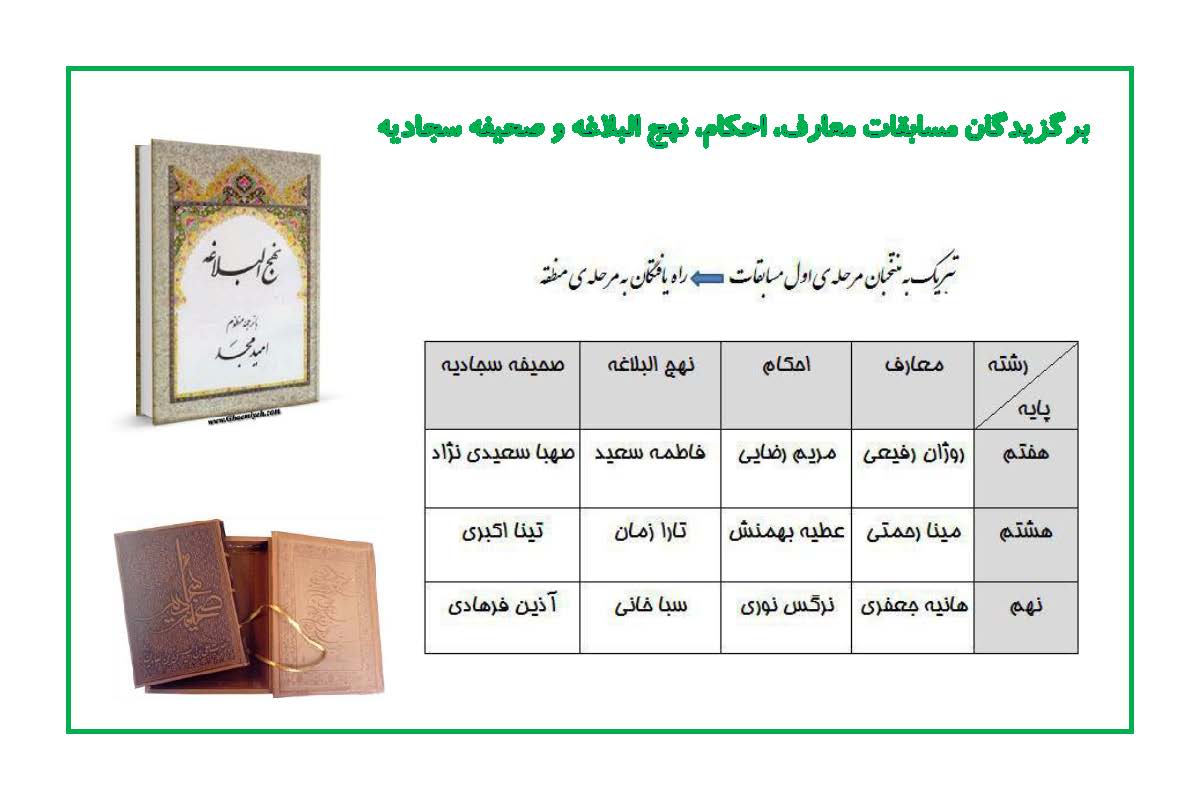 برگزیدگان مسابقات معارف، احکام، نهج البلاغه و صحیفه سجادیه 